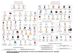 List with FM perfumes