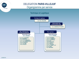 DELEGATION PARIS-VILLEJUIF Organigramme par service