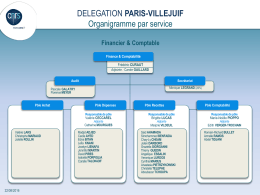 DELEGATION PARIS-VILLEJUIF Organigramme par service