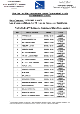 Total des listes des admis à concourir 2016