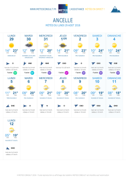 ancelle - Meteo Consult