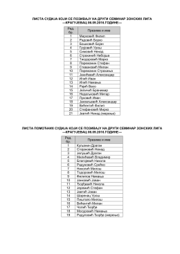 листа судија који се позивају на други семинар зонских лига