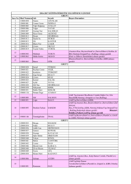 Sıra No Okul NumarasıAdı Soyadı Başarı Durumları 1 110801050