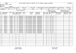 TCDD 02.09.2016 tarih ve 64173 no`lu trenin vagon listesi M.5600