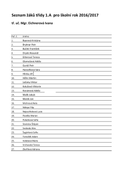 Seznam žáků třídy 1.A pro školní rok 2016/2017