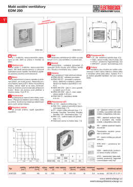 EDM 200 - ELEKTRODESIGN ventilátory spol. s ro