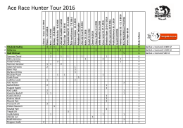 ace race hunter tour 2016 BODY