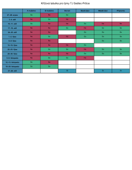 Křížový rozpis PODZIM 2016 - TJ Sokol Sedlec