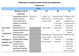 Format "pdf" - Circonscription du Havre Nord