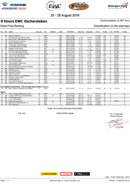 2016 Oschersleben 8 Hours - Race Results