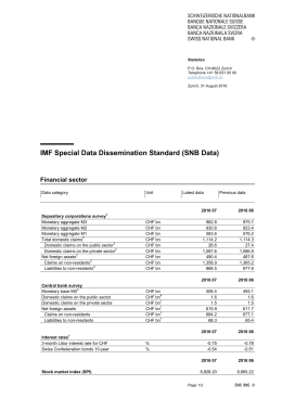 IMF Special Data Dissemination Standard (SNB Data), 31 August