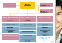 Organigramme_DRLR (Languedoc-Roussillon)