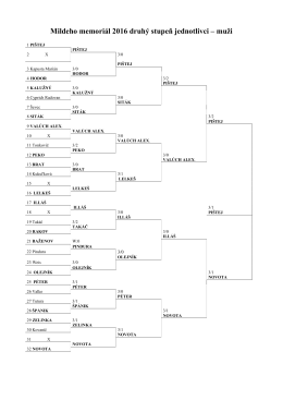 Mildeho memoriál 2016 druhý stupeň jednotlivci – muži
