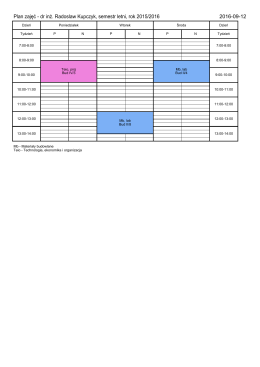 Plan zajęć - dr in . Radoslaw Kupczyk, semestr letni, rok 2015/2016