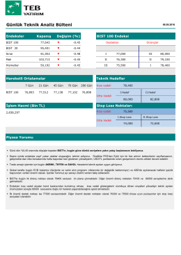 Günlük Teknik Analiz Bülteni