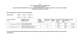 tc muğla sıtkı koçman üniversitesi teknoloji fakültesi 2016