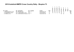 2016 Autoklub MMČR Cross Country Rally