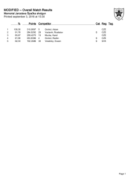 MODIFIED -- Overall Match Results