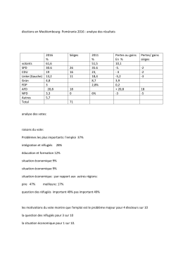 élections en Mecklembourg- Poméranie 2016 : analyse