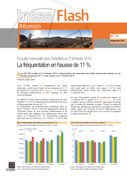 La Réunion-Insee flash n°74-sept.2016