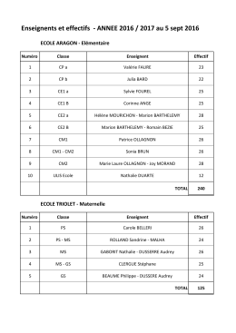 CLASSES - ENSEIGNANTS - EFFECTIFS au 5sept16 (002)
