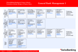 General Bank Management 1