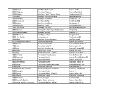 Liste des pharmacies participantes