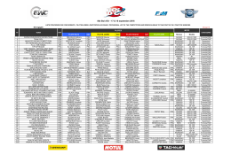 Provisional list of teams competing in the Bol d`Or 2016