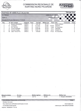 Open 2 - Ask Abbeville Somme Karting