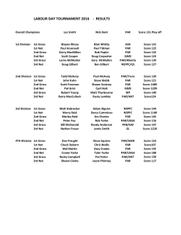 2016 Labour Day Tournament Results.xlsx