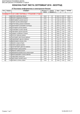 КОНАЧНА РАНГ ЛИСТА СЕПТЕМБАР 2016