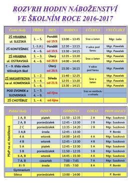 Polské školy DZIEŃ GODZINA LOKAL České školy TŘÍDA DEN