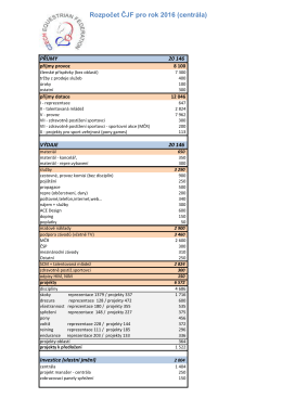 Rozpočet ČJF pro rok 2016 (centrála)