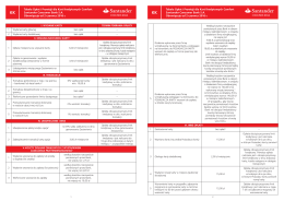 Tabela Opłat i Prowizji dla Kart Kredytowych Comfort Santander