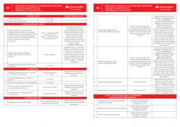 Tabela Opłat i Prowizji dla Kart Kredytowych Media Markt Santander