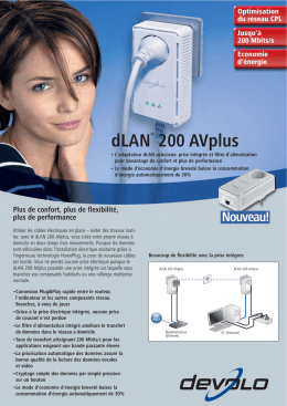 dLAN® 200 AVplus