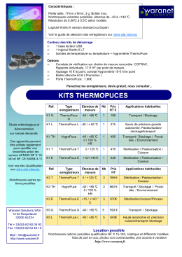 kits thermopuces - Waranet Solutions
