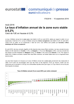 Le taux d`inflation annuel de la zone euro stable à 0,2%