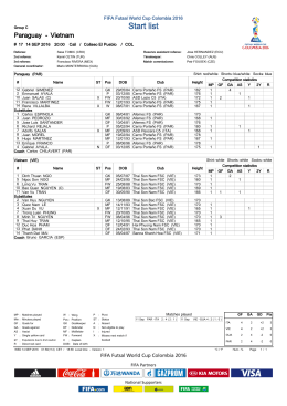 Group Matches