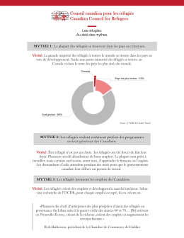 Version PDF - Infographie: Les réfugiés, au
