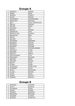 Groupes L1 - UFR Sciences Humaines