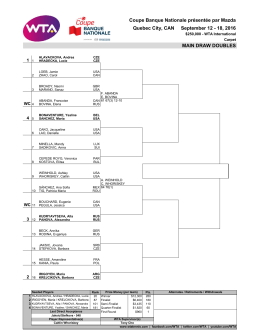 Doubles draw - Coupe Banque Nationale
