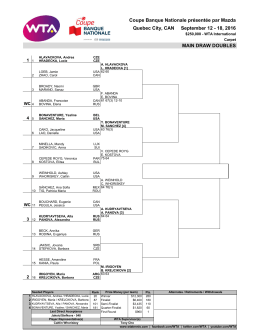 Quebec City, CAN September 12 - 18, 2016 MAIN DRAW DOUBLES
