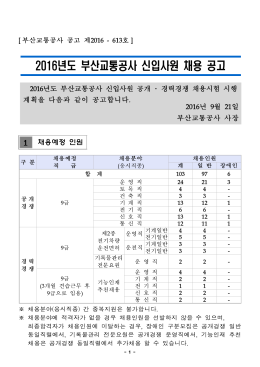 2016년도 부산교통공사 신입사원 채용 공고문.hwp