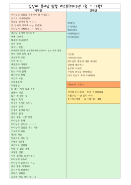 김상배 목사님 말씀 리스트(2015년 1월 ~ 12월)