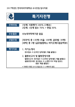 특기자전형 - 한국외국어대학교 입학안내