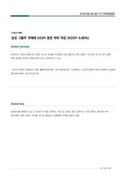 삼성 그룹주 약세에 KOSPI 동반 하락 마감 (KOSPI