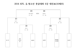 현대해상 2016 FK CUP 대진표(수정1).hwp