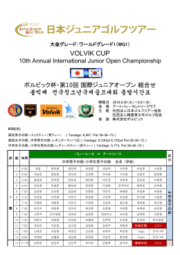 VOLVIK CUP - 日本ジュニアゴルフツアー（JJGT）
