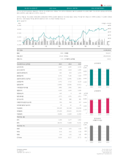 PDF 다운로드 회사명: 하나금융지주 상장: Korea 종목코드